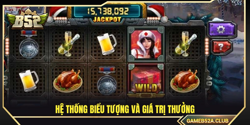Các biểu tượng và mức trả thưởng